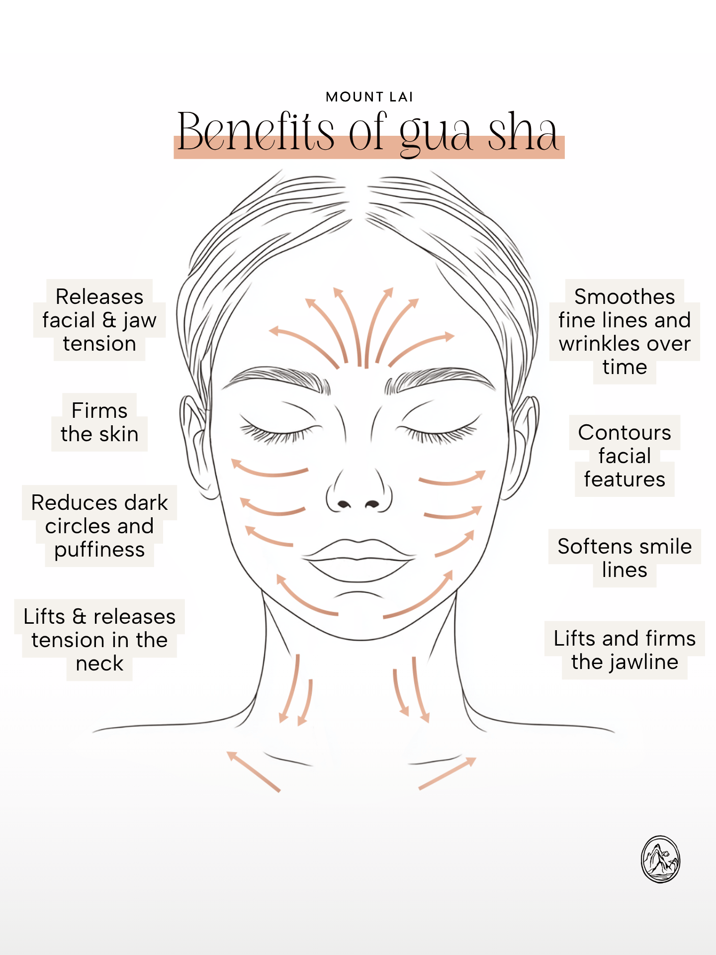 The Jade Gua Sha Facial Lifting Tool