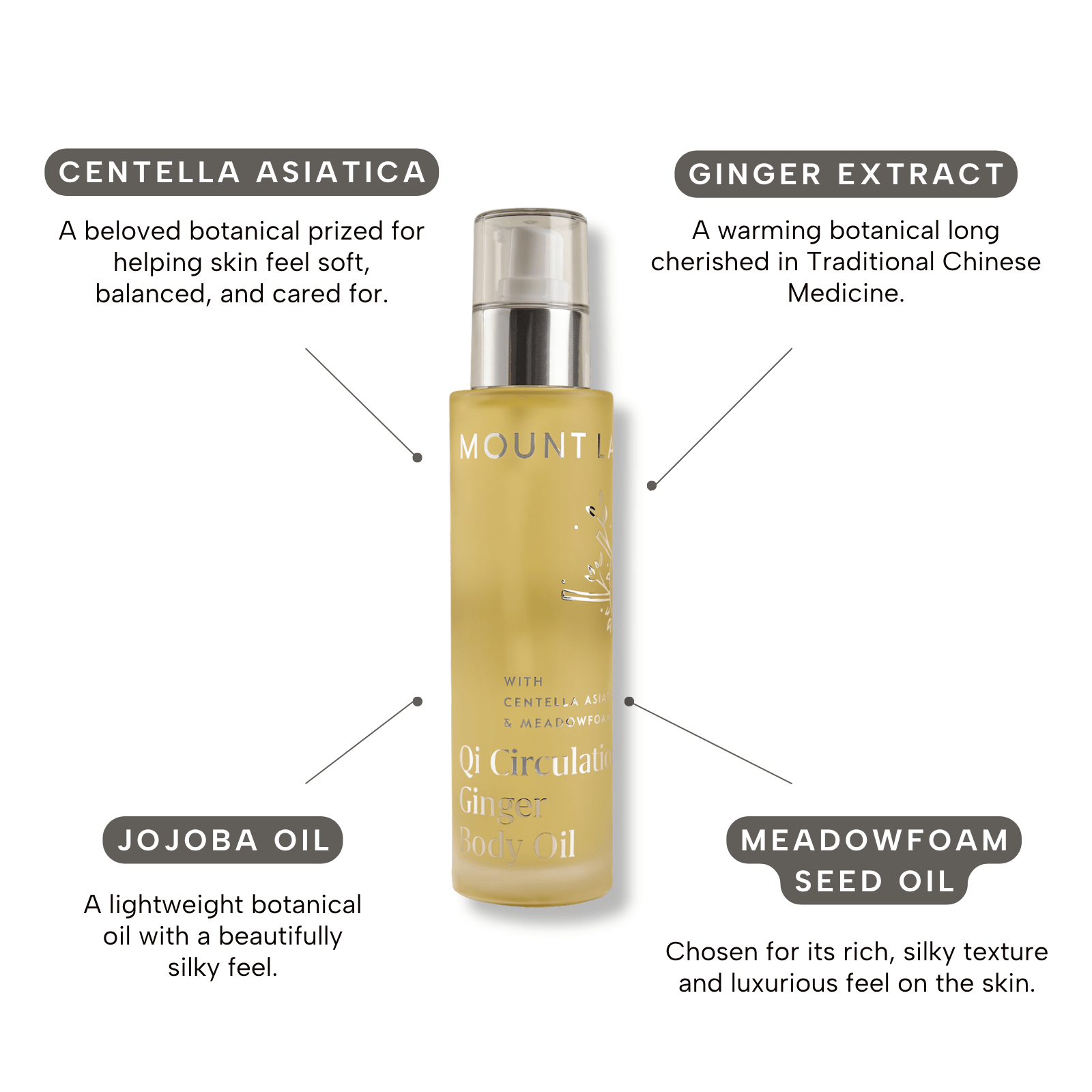Qi Circulation Ginger Body Oil